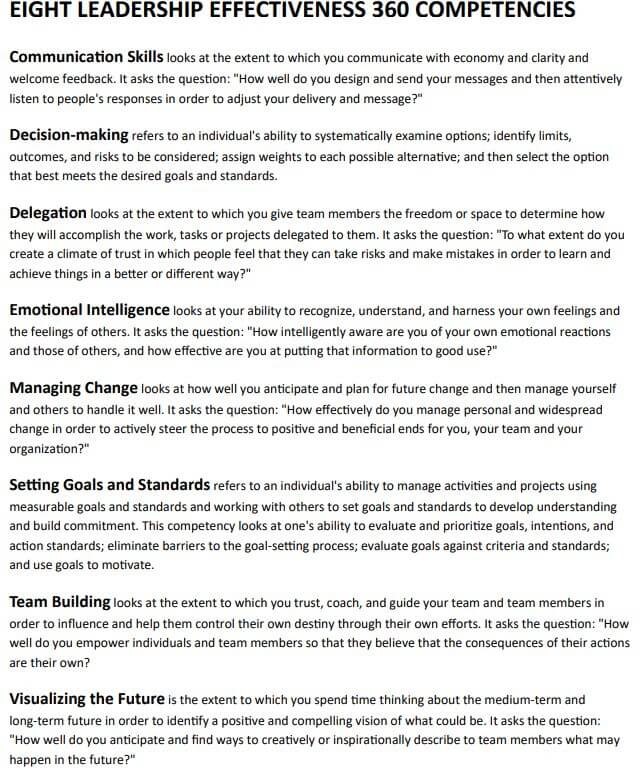 Leadership Effectiveness 360 Assessment & Coach Analysis – MaximizeU