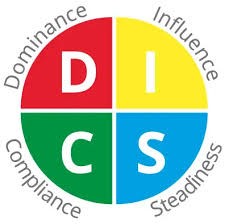 DISC Assessment & Coach Analysis